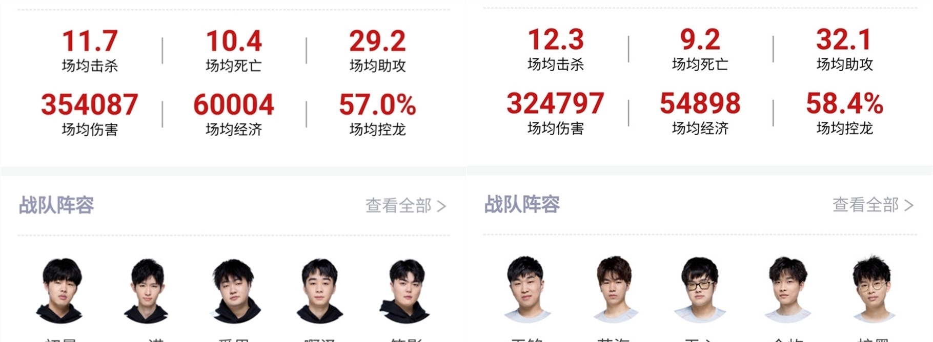一旦胜利