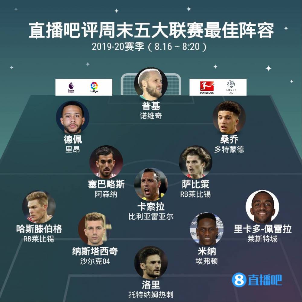 传统与创新